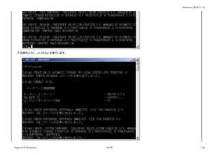 Printed on 2016/11/14
下の例のように、crt_CS.bat を実行します。
Cognos10.2.1Install.xlsx 34/86 1_CI
 