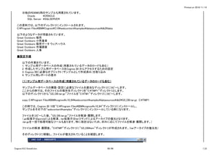Printed on 2016/11/14
※他のRDBMS用のサンプルも用意されています。
Oracle ORACLE
SQL Server SQLSERVER
この資料では、以下のディレクトリにインストールされます。
C:Program FilesIBMCognosC10webcontentsamplesdatasourcesdb2data
以下のようなデータが用意されています。
Great Outdoors 販売
Great Outdoors 小売業者
Great Outdoors 販売データ ウェアハウス
Great Outdoors 市場調査
Great Outdoors 人事
■設定手順
以下の作業を行います。
1. サンプル用データベースの作成（用意されているデータのロードも含む）
2. 作成したサンプル用データベースをCognos BI からアクセスするための設定
3. Cognos BIに必要なオブジェクト（サンプルとして作成済み）を取り込み
4. サンプル用レポートの表示
（１）サンプル用データベースの作成（用意されているデータのロードも含む）
サンプルデータベースの構築・設定に必要なファイルを適当なディレクトリにコピーします。
ここからの例では、そのファイルの保存先ディレクトリを”C:TMP1”ディレクトリとします。
以下のディレクトリから”GS_DB.tar.gz”ファイルを”C:TM1”ディレクトリにコピーします。
copy C:Program FilesIBMcognosc10_64webcontentsamplesdatasourcesdb2GS_DB.tar.gz C:TMP1
この例では、Cognos BI 10を”C:Program FilesIBMcognosc10_64”ディレクトリにインストールし、
サンプルをその下の”webcontentsamples”ディレクトリにインストールしている例になります。
ファイルをコピーした後、”GS_DB.tar.gz”ファイルを解凍・展開します。
（.gz拡張子はgunzipによる解凍、.tar拡張子はtarコマンドによるアーカイブの復元となります。
.tar.gzを一括で処理可能なツールもあります。特に指定はないため、好みに応じてファイルを解凍･展開します。）
ファイルの解凍･展開後、”C:TMP”ディレクトリに”GS_DBwin”ディレクトリが作成されます。（tarアーカイブの復元先）
そのディレクトリに移動し、ファイルが復元されていることを確認します。
Cognos10.2.1Install.xlsx 60/86 1_CI
 