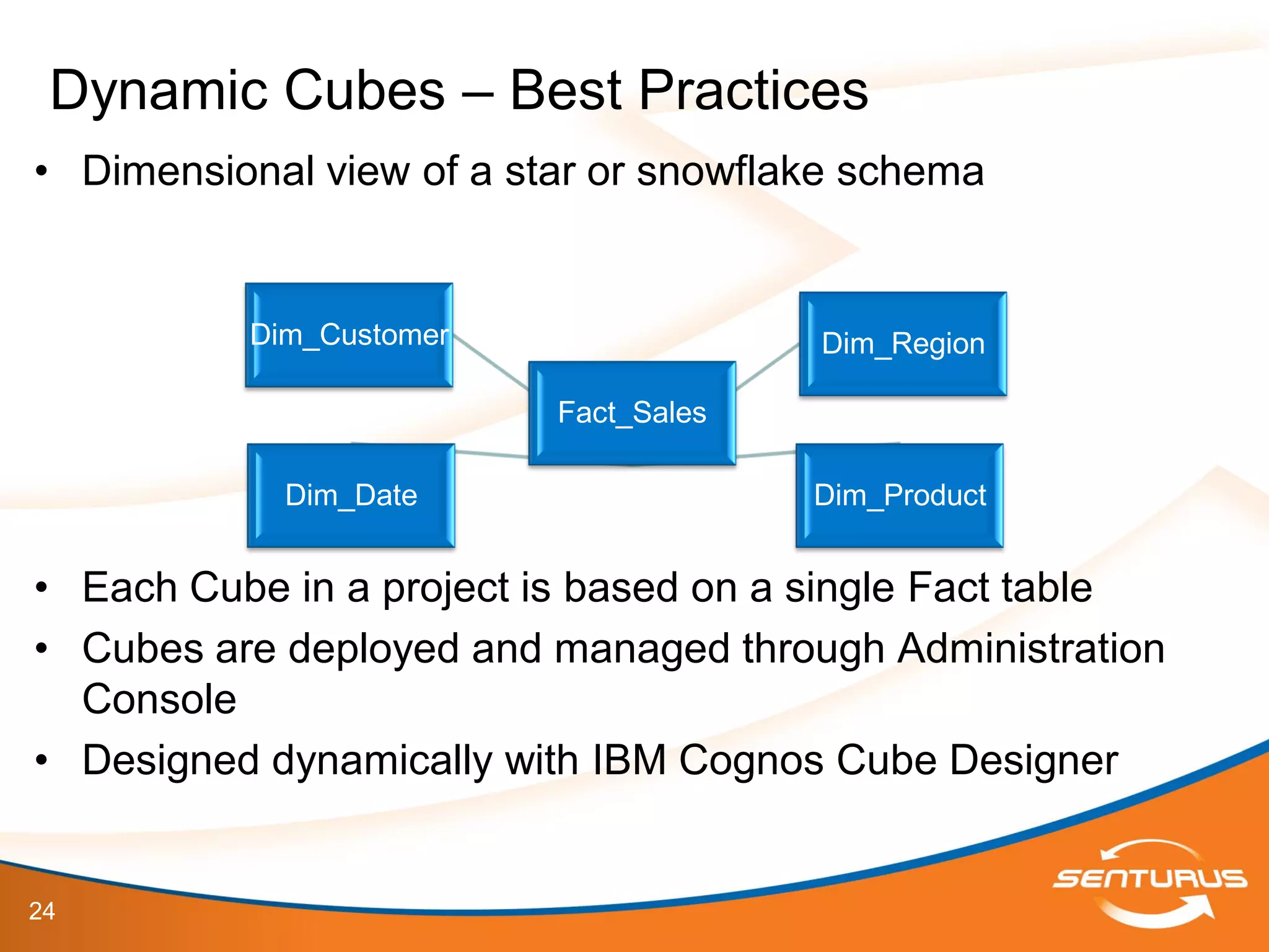 24
• Dimensional view of a star or snowflake schema
• Each Cube in a project is based on a single Fact table
• Cubes are deployed and managed through Administration
Console
• Designed dynamically with IBM Cognos Cube Designer
Dynamic Cubes – Best Practices
Fact_Sales
Dim_Date Dim_Product
Dim_Customer Dim_Region
 
