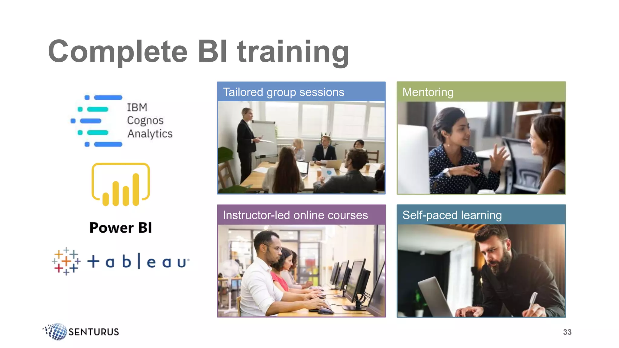 Complete BI training
33
Instructor-led online courses Self-paced learning
MentoringTailored group sessions
 