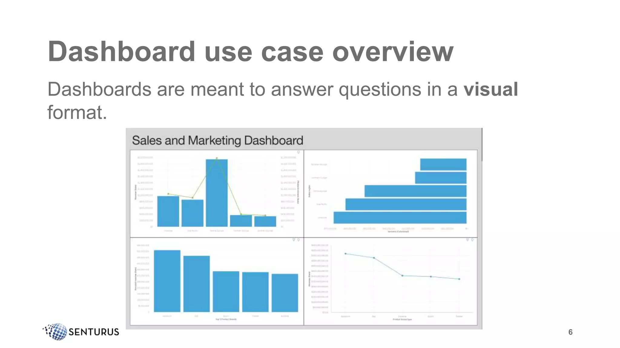 Dashboard use case overview
Dashboards are meant to answer questions in a visual
format.
6
 