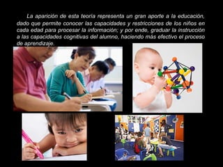 La aparición de esta teoría representa un gran aporte a la educación, dado que permite conocer las capacidades y restricciones de los niños en cada edad para procesar la información; y por ende, graduar la instrucción a las capacidades cognitivas del alumno, haciendo más efectivo el proceso de aprendizaje.   