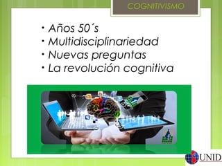 COGNITIVISMO
• Años 50´s
• Multidisciplinariedad
• Nuevas preguntas
• La revolución cognitiva
 