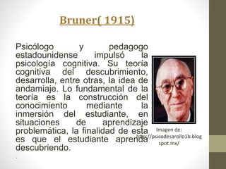 Psicólogo y pedagogo
estadounidense impulsó la
psicología cognitiva. Su teoría
cognitiva del descubrimiento,
desarrolla, entre otras, la idea de
andamiaje. Lo fundamental de la
teoría es la construcción del
conocimiento mediante la
inmersión del estudiante, en
situaciones de aprendizaje
problemática, la finalidad de esta
es que el estudiante aprenda
descubriendo.
.
Imagen de:
http://psicodesarollo1b.blog
spot.mx/
Bruner( 1915)
 