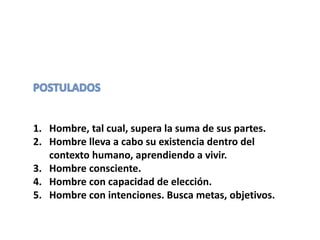1. Hombre, tal cual, supera la suma de sus partes.
2. Hombre lleva a cabo su existencia dentro del
contexto humano, aprendiendo a vivir.
3. Hombre consciente.
4. Hombre con capacidad de elección.
5. Hombre con intenciones. Busca metas, objetivos.
 