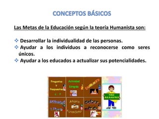 Las Metas de la Educación según la teoría Humanista son:
 Desarrollar la individualidad de las personas.
 Ayudar a los individuos a reconocerse como seres
únicos.
 Ayudar a los educados a actualizar sus potencialidades.
 