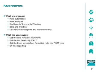 F ur per ions
 ut e cept

 What we propose:
    More automation
    More analytics
    Dashboards/Scorecards/Charting
    Bells and Whistles
    Less reliance on reports and more on events

 What the users want:
    Get the core functions WORKING
    Get data to Excel – QUICKLY
    Get the Excel spreadsheet formatted right the FIRST time
    Off-line reporting




                                                                14
 
