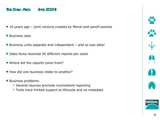 T Dak A
 he r ges           (pr 20 4
                       e 0)

 10 years ago – joint venture created by Merck and sanofi-aventis

 Business silos

 Business units separate and independent – and so was data!

 Sales force received 26 different reports per week

 Where did the reports come from?

 How did one business relate to another?

 Business problems:
     Several sources promote inconsistent reporting
     Tools have limited support to lifecycle and no metadata




                                                                     4
 