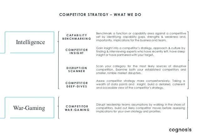benchmark competitors