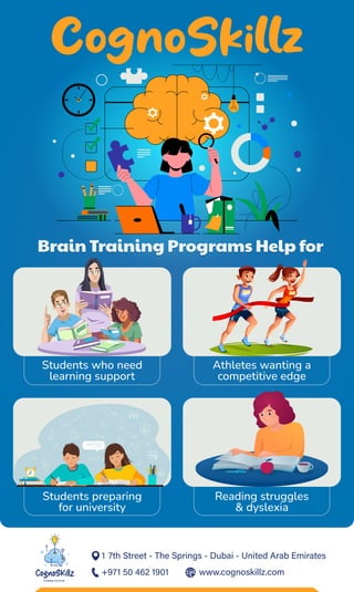 Brain Training Program Brain Training Program Near Me by Cognoskillz | PDF
