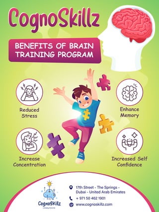 BENEFITS OF BRAIN
TRAINING PROGRAM
Reduced
Stress
Enhance
Memory
Increase
Concentration
Increased Self
Conﬁdence

       

 
 