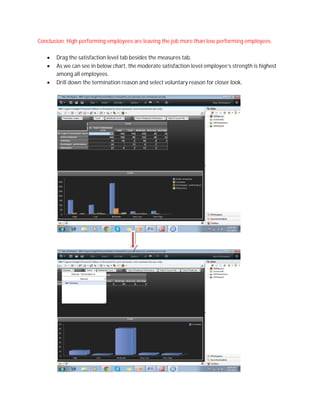 Conclusion: High performing employees are leaving the job more than low performing employees.
 Drag the satisfaction level tab besides the measures tab.
 As we can see in below chart, the moderate satisfaction level employee’s strength is highest
among all employees.
 Drill down the termination reason and select voluntary reason for closer look.
 