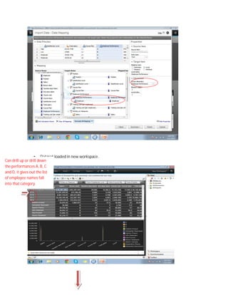  Dataset loaded in new workspace.
Can drill up or drill down
the performances A, B, C
and D, it gives out the list
of employee names fall
into that category.
 