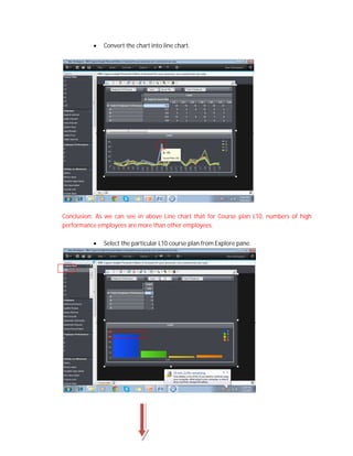  Convert the chart into line chart.
Conclusion: As we can see in above Line chart that for Course plan L10, numbers of high
performance employees are more than other employees.
 Select the particular L10 course plan from Explore pane.
 