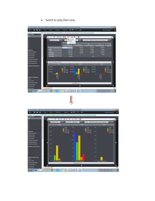  Switch to only chart view.
 