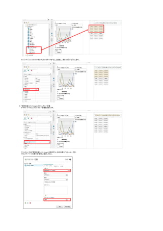 Stored Procedureのリスト表はボックスのタイプを「なし」と設定し、表示されないようにします。
6. 「国別収益コメント_target」でドリルスルー定義
テキスト・アイテムにドリルスルー定義を追加します。
ドリルスルー先は「国別収益コメント_target」を指定する。(自分自身にドリルスルーする)
プロンプト・ページを表示を「常時」と設定しておく。
 