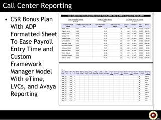 Adp Etime Model Cognos ReportNet Report Examples - My Portfolio | PDF