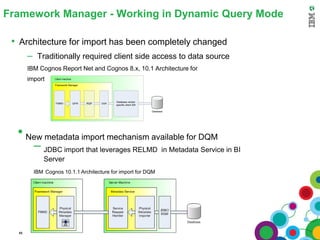 Framework Manager - Working in Dynamic Query Mode

 • Architecture for import has been completely changed
       – Traditionally required client side access to data source
       IBM Cognos Report Net and Cognos 8.x, 10.1 Architecture for
       import    Client machine

                 Framework Manager




                                                    Database vendor
                 FMMD             QFW   RQP   UDA
                                                    specific client SW

                                                                         Database




  • New metadata import mechanism available for DQM
         – JDBC import that leverages RELMD                                     in Metadata Service in BI
             Server
         IBM Cognos 10.1.1 Architecture for import for DQM




  83
 