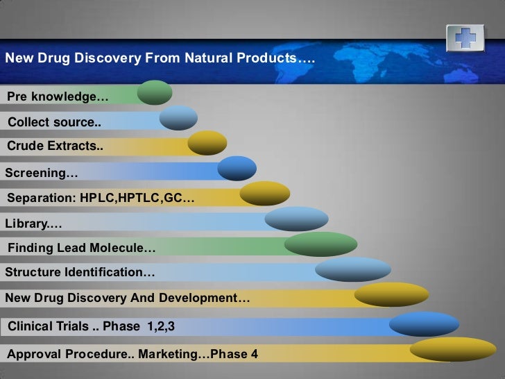 Natural Products Drug Approval Drug Natural Products Drug Approval Drug