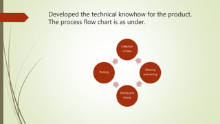 Developed the technical knowhow for the product.
The process flow chart is as under.
Collection
of latex
Cleaning
and sieving
Mixing and
drying
Packing
 