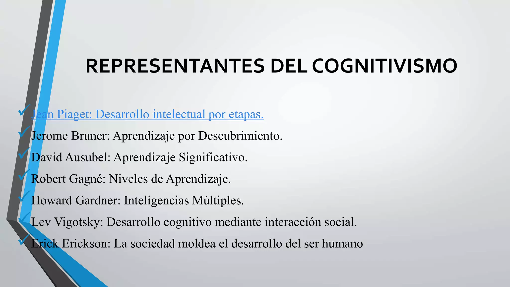REPRESENTANTES DEL COGNITIVISMO 
 
Jean Piaget: Desarrollo intelectual por etapas. 
 
Jerome Bruner: Aprendizaje por Descubrimiento. 
 
David Ausubel: Aprendizaje Significativo. 
 
Robert Gagné: Niveles de Aprendizaje. 
 
Howard Gardner: Inteligencias Múltiples. 
 
Lev Vigotsky: Desarrollo cognitivo mediante interacción social. 
 
Erick Erickson: La sociedad moldea el desarrollo del ser humano 
 