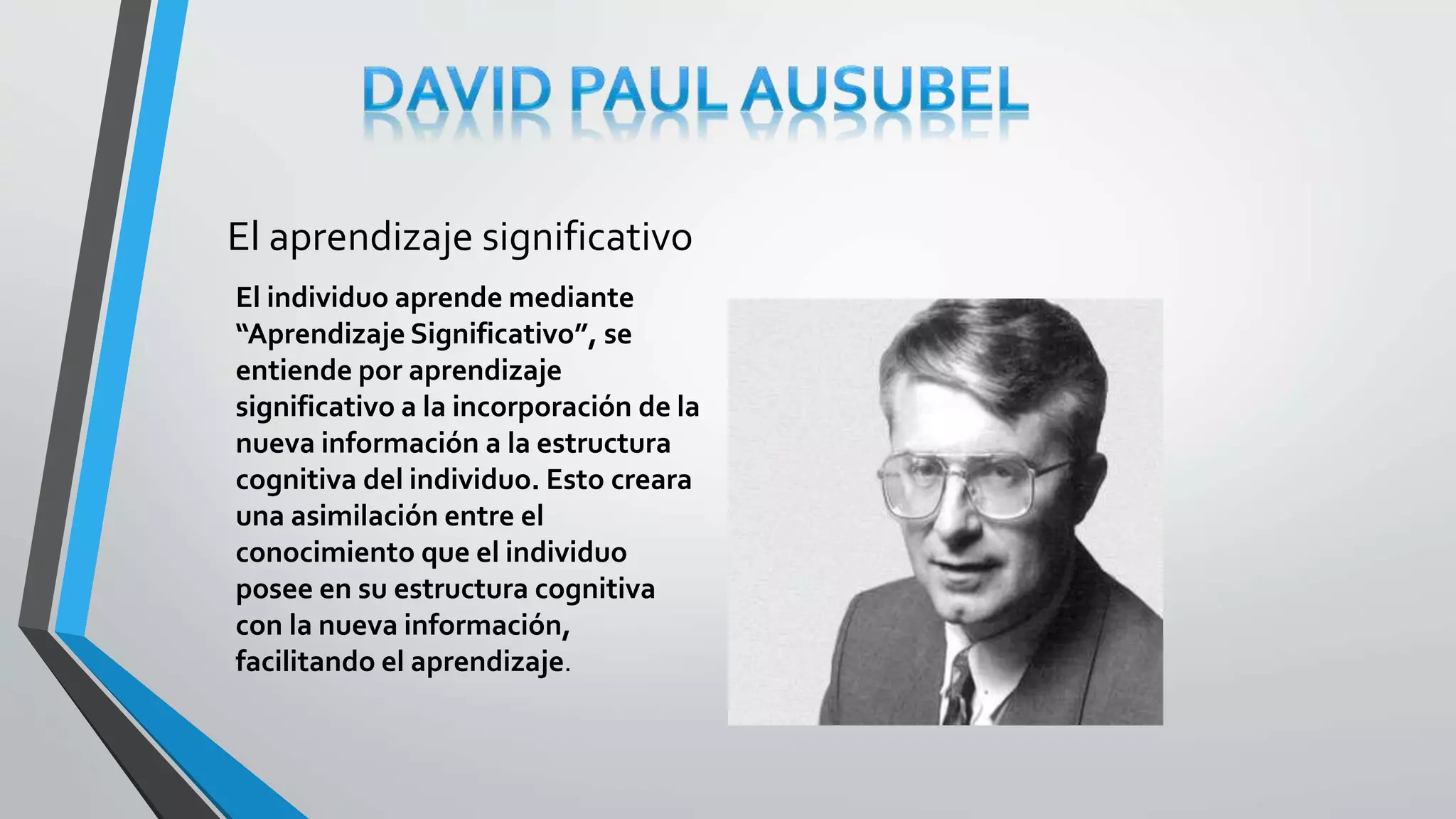 El aprendizaje significativo 
El individuo aprende mediante 
“Aprendizaje Significativo”, se 
entiende por aprendizaje 
significativo a la incorporación de la 
nueva información a la estructura 
cognitiva del individuo. Esto creara 
una asimilación entre el 
conocimiento que el individuo 
posee en su estructura cognitiva 
con la nueva información, 
facilitando el aprendizaje. 
 