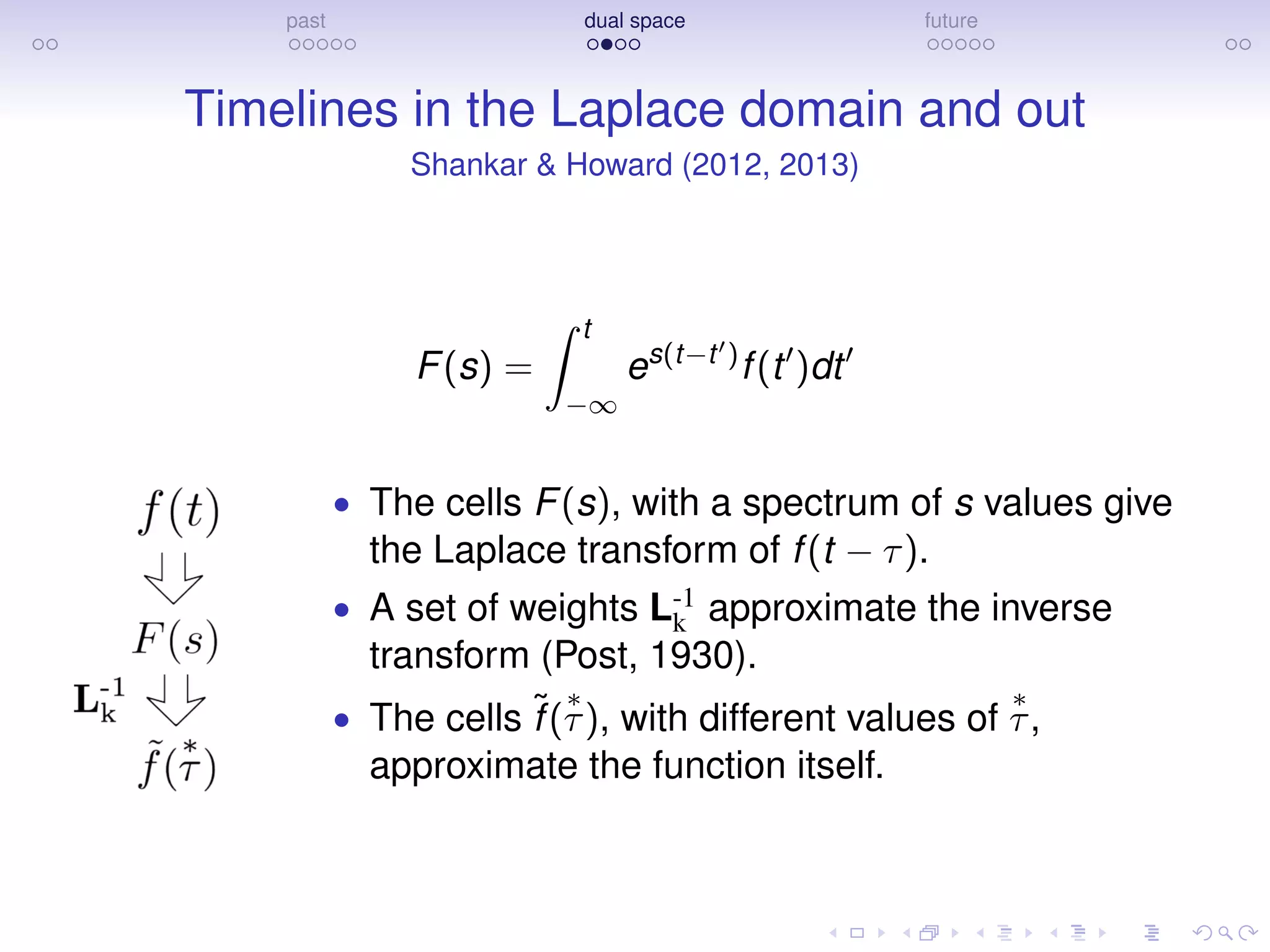 past dual space future
Timelines in the Laplace domain and out
Shankar & Howard (2012, 2013)
F(s) =
t
−∞
es(t−t′)
f(t′
)dt′
• The cells F(s), with a spectrum of s values give
the Laplace transform of f(t − τ).
• A set of weights L-1
k approximate the inverse
transform (Post, 1930).
• The cells ˜f(
∗
τ), with different values of
∗
τ,
approximate the function itself.
 