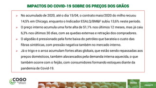 6
PÁGINA 6
➢ No acumulado de 2020, até o dia 15/04, o contrato maio/2020 do milho recuou
14,5% em Chicago, enquanto o Indicador ESALQ/BM&F subiu 13,6% neste período.
➢ O preço interno acumula uma forte alta de 51,1% nos últimos 12 meses, mas já caiu
6,3% nos últimos 30 dias, com as quedas externas e retração dos compradores.
➢ O algodão é pressionado pela forte baixa do petróleo que barateia o custo das
fibras sintéticas, com pressão negativa também no mercado interno.
➢ Já o trigo e o arroz acumulam fortes altas globais, que estão sendo repassadas aos
preços domésticos, também alavancados pela demanda interna aquecida, o que
também ocorre com o feijão, com consumidores formando estoques diante da
pandemia de Covid-19.
ÍNDICE
IMPACTOS DO COVID-19 SOBRE OS PREÇOS DOS GRÃOS
 