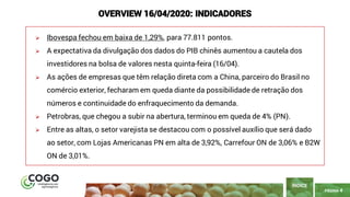 PÁGINA 4
➢ Ibovespa fechou em baixa de 1,29%, para 77.811 pontos.
➢ A expectativa da divulgação dos dados do PIB chinês aumentou a cautela dos
investidores na bolsa de valores nesta quinta-feira (16/04).
➢ As ações de empresas que têm relação direta com a China, parceiro do Brasil no
comércio exterior, fecharam em queda diante da possibilidade de retração dos
números e continuidade do enfraquecimento da demanda.
➢ Petrobras, que chegou a subir na abertura, terminou em queda de 4% (PN).
➢ Entre as altas, o setor varejista se destacou com o possível auxílio que será dado
ao setor, com Lojas Americanas PN em alta de 3,92%, Carrefour ON de 3,06% e B2W
ON de 3,01%.
ÍNDICE
OVERVIEW 16/04/2020: INDICADORES
 