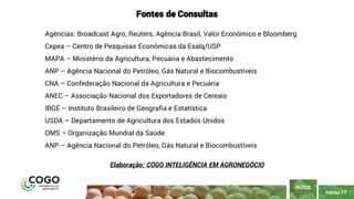 PÁGINA 17
Fontes de Consultas
ÍNDICE
Agências: Broadcast Agro, Reuters, Agência Brasil, Valor Econômico e Bloomberg
Cepea – Centro de Pesquisas Econômicas da Esalq/USP
MAPA – Ministério da Agricultura, Pecuária e Abastecimento
ANP – Agência Nacional do Petróleo, Gás Natural e Biocombustíveis
CNA – Confederação Nacional da Agricultura e Pecuária
ANEC – Associação Nacional dos Exportadores de Cereais
IBGE – Instituto Brasileiro de Geografia e Estatística
USDA – Departamento de Agricultura dos Estados Unidos
OMS – Organização Mundial da Saúde
ANP – Agência Nacional do Petróleo, Gás Natural e Biocombustíveis
Elaboração: COGO INTELIGÊNCIA EM AGRONEGÓCIO
 