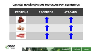 3
CARNES PÁGINA 3AGO 2020
PROTEÍNA PRODUTOR ATACADO
CARNES: TENDÊNCIAS DOS MERCADOS POR SEGMENTOS
 