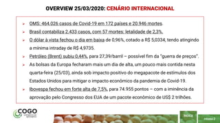 PÁGINA 2
 OMS: 464.026 casos de Covid-19 em 172 países e 20.946 mortes.
 Brasil contabiliza 2.433 casos, com 57 mortes: letalidade de 2,3%.
 O dólar à vista fechou o dia em baixa de 0,96%, cotado a R$ 5,0334, tendo atingindo
a mínima intraday de R$ 4,9735.
 Petróleo (Brent) subiu 0,44%, para 27,39/barril – possível fim da “guerra de preços”.
 As bolsas da Europa fecharam mais um dia de alta, um pouco mais contida nesta
quarta-feira (25/03), ainda sob impacto positivo do megapacote de estímulos dos
Estados Unidos para mitigar o impacto econômico da pandemia de Covid-19.
 Ibovespa fechou em forte alta de 7,5%, para 74.955 pontos – com a iminência da
aprovação pelo Congresso dos EUA de um pacote econômico de US$ 2 trilhões.
OVERVIEW 25/03/2020: CENÁRIO INTERNACIONAL
ÍNDICE
 