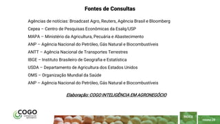 PÁGINA 28
Fontes de Consultas
ÍNDICE
Agências de notícias: Broadcast Agro, Reuters, Agência Brasil e Bloomberg
Cepea – Centro de Pesquisas Econômicas da Esalq/USP
MAPA – Ministério da Agricultura, Pecuária e Abastecimento
ANP – Agência Nacional do Petróleo, Gás Natural e Biocombustíveis
ANTT – Agência Nacional de Transportes Terrestres
IBGE – Instituto Brasileiro de Geografia e Estatística
USDA – Departamento de Agricultura dos Estados Unidos
OMS – Organização Mundial da Saúde
ANP – Agência Nacional do Petróleo, Gás Natural e Biocombustíveis
Elaboração: COGO INTELIGÊNCIA EM AGRONEGÓCIO
 