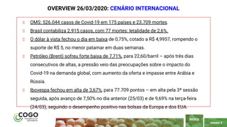 PÁGINA 2
OMS: 526.044 casos de Covid-19 em 175 países e 23.709 mortes.
Brasil contabiliza 2.915 casos, com 77 mortes: leta...