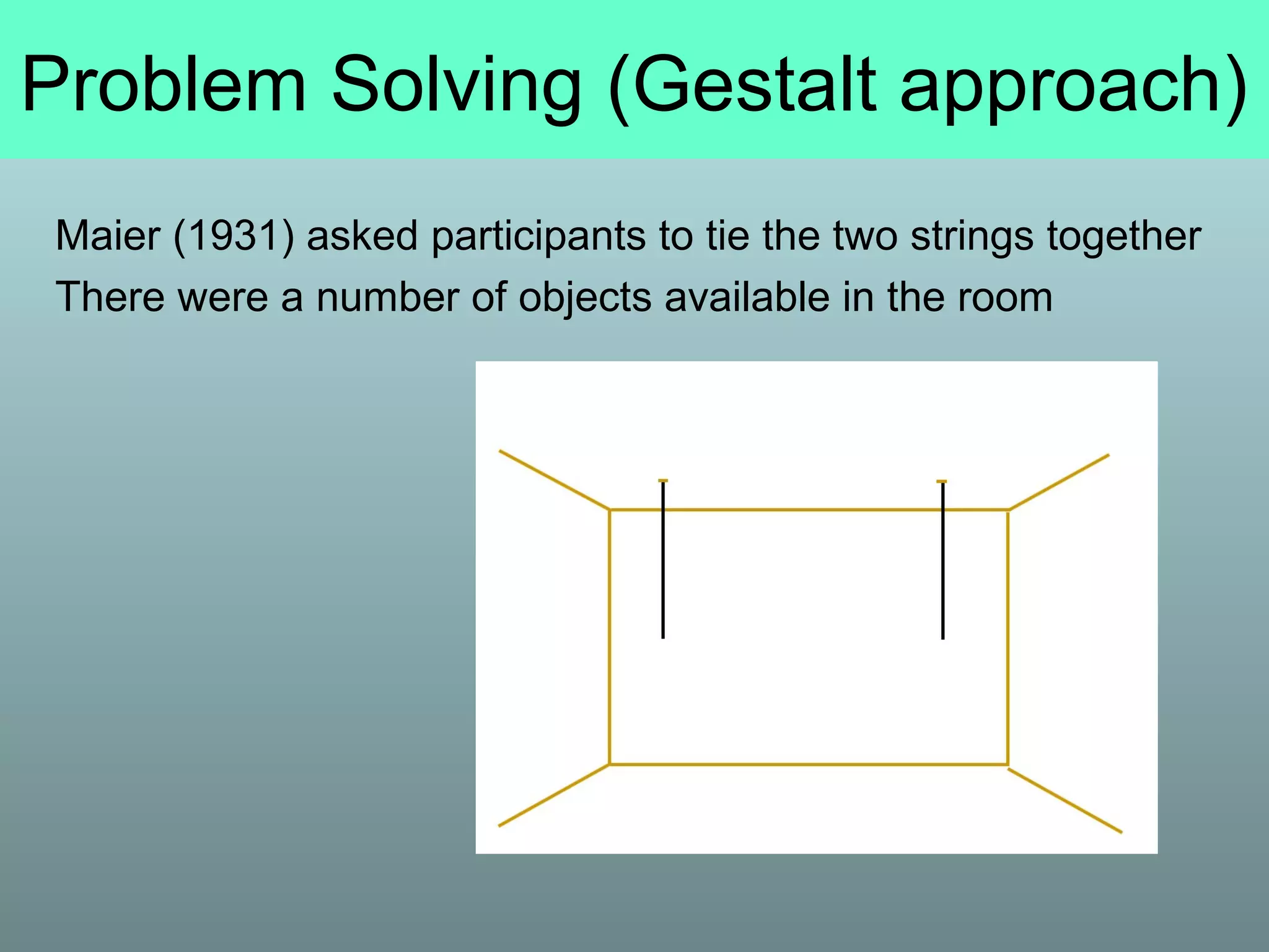 gestal problemsolving | PPT
