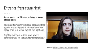 Entrance from stage right
Actors and the hidden entrance from
stage right
The right hemisphere is more specialized for
spatial processing and it represent the left
space and, to a lesser extent, the right one.
Right hemisphere lesions have severe
consequences for spatial attention (neglect)
Source: https://youtu.be/Ys8-a0yD-MM
 