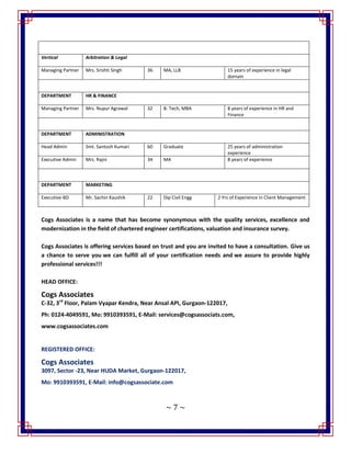 ~ 7 ~
Vertical Arbitration & Legal
Managing Partner Mrs. Srishti Singh 36 MA, LLB 15 years of experience in legal
domain
DEPARTMENT HR & FINANCE
Managing Partner Mrs. Nupur Agrawal 32 B. Tech, MBA 8 years of experience in HR and
Finance
DEPARTMENT ADMINISTRATION
Head Admin Smt. Santosh Kumari 60 Graduate 25 years of administration
experience
Executive Admin Mrs. Rajni 34 MA 8 years of experience
DEPARTMENT MARKETING
Executive-BD Mr. Sachin Kaushik 22 Dip Civil Engg 2 Yrs of Experience in Client Management
Cogs Associates is a name that has become synonymous with the quality services, excellence and
modernization in the field of chartered engineer certifications, valuation and insurance survey.
Cogs Associates is offering services based on trust and you are invited to have a consultation. Give us
a chance to serve you we can fulfill all of your certification needs and we assure to provide highly
professional services!!!
HEAD OFFICE:
Cogs Associates
C-32, 3rd
Floor, Palam Vyapar Kendra, Near Ansal API, Gurgaon-122017,
Ph: 0124-4049591, Mo: 9910393591, E-Mail: services@cogsassociats.com,
www.cogsassociates.com
REGISTERED OFFICE:
Cogs Associates
3097, Sector -23, Near HUDA Market, Gurgaon-122017,
Mo: 9910393591, E-Mail: info@cogsassociate.com
 