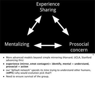 12 
● More advanced models beyond simple mirroring (Harvard, UCLA, Stanford 
advancing this) 
● experience (mirror, emot c...