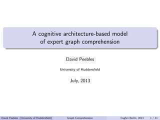 A cognitive architecture-based model
of expert graph comprehension
David Peebles
University of Huddersﬁeld
July, 2013
David Peebles (University of Huddersﬁeld) Graph Comprehension CogSci Berlin, 2013 1 / 11
 