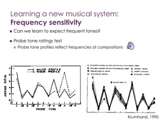 Learning a new musical system:
Frequency sensitivity
 Can we learn to expect frequent tones?
 Probe tone ratings test
 ...