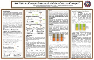 Are Abstract Concepts Structured via More Concrete Concepts?
. John L. Dennis (johnlmdennis@mail.utexas.edu) & Arthur B. Markman (markman@psy.utexas.edu)
Psychology Department University of Texas at Austin
Temporally Ambiguous Question
Wednesday Wednesday
Monday Friday Monday Friday
Metaphoric Structuring View
Wednesday
Monday Friday
Wednesday
Monday Friday
Implied Representation of Agency
EMM TMM
past future past future
Relatively Active Relatively Passive
Spatial Analog of EMM Spatial Analog of TMM
Relatively Active Relatively Passive
Experiment 1
Materials
Fillmore (1968) observed that interpersonal action verbs
(IAVs), like ‘kissed’, have an implicit causality that helps us
formulate inferences about causes of action.
Example:
Agency vs. Passivity
Mary kissed Tom.
Mary is the agent and is typically interpreted as the cause of
the action, while Tom is the patient and is typically
interpreted as the recipient.
In order to prime subjects we asked them to unscramble
sentences, where the sentences were constructed with either
the first person subject pronoun, "I" or the first person object
pronoun, "me".
Examples:
Agency
Mary I bridge under kissed the
Passivity
Mary me kissed the bridge under
We hypothesized that the grammatical subject/object of the
SvO sentence construction and the IAVs would prime
representations of agency for those subjects who
unscrambled "I" sentences and passivity for those subjects
who unscrambled "me" sentences.
Introduction
Cognitive Scientists have long debated the connection
between abstract concepts like happiness integrity, and time,
and experiential concepts, like moving, eating, and physical
space (Barsalou, 1999; Clark, 2001; Prinz, 2002).
In this poster we focus on space/time metaphors, which
have been the subject of much previous research on the role
of metaphor in conceptual understanding (Boroditsky, 2000;
McGlone & Harding, 1998) In particular, there are two
distinct metaphors in English for describing the passage of
time: the ego-moving and time-moving metaphors. In this
poster, we point out that these space/time metaphors have an
implied agency within the grammar of the metaphors. We
present 2 studies, one that demonstrates the degree to which
the concept of agency or passivity is active influences the
interpretation of temporal metaphors, and a second that
demonstrates the degree to which abstract representations of
agency influence our thinking about the concrete domain of
space.
Motivation & Background
Linguistic and Psychological Evidence
Metaphoric Representation View (Lakoff & Johnson, 1980)
Abstract concepts are represented via a metaphor from more
concrete concepts.
Perceptual Symbol Systems (Barsalou, 1997)
Actions like predicates and recursion are done by perception.
Embodied Cognition (Clark, 2001; Prinz & Barsalou, 2000)
Representations as context sensitive, embodied, and
temporally based.
Metaphoric Structuring View (Boroditsky, 2000)
Metaphors provide relational structure for abstract concepts,
e.g., the ego-moving and time-moving metaphors.
Ego & Time-Moving Metaphor
Ego-moving metaphor (EMM)
We passed the deadline two days ago.
past deadline future
Time-moving metaphor (TMM)
The deadline passed [us] two days ago.
past deadline future
Metaphoric Structuring View
Boroditsky (2000) argues that the abstract domain of time is
structured via a metaphor to the concrete domain of space.
Spatial Analog of EMM Spatial Analog of TMM
Boroditsky, 2000 Figure 3
Spatially Ambiguous Target Question
Results
As predicted, 24/30 “I” primed subjects selected the
“distant” widget, while 16/30 of the “me” primed subjects
selected the “closer widget.
A Pearson Chi-Square confirmed that this difference was
significant (1, N=60) = 7.18, P < .007. 16/30 control
participants who had not participated in the sentence
unscrambling primes selected the “distant” widget.
Conclusions
One’s implicit representation of agency alters the way that
one thinks about time and space. We demonstrated that the
implicit representation of agency is fundamental to the
space/time metaphor. Finally, we established that one’s
representation of relative agency significantly alters the
perception of a spatially and temporally ambiguous
scenarios.
Discussion
Previous research on the space/time metaphor has focused on
the explicit connection between space and time by asking
one of two related questions: Are there distinct schemas for
the space/metaphors? Is the abstract domain of time
structured in terms of the more concrete and experiential
domain of space? Previous researchers have answered these
questions in the affirmative. We, on the contrary, argue that
the results from this research is a derivative of one’s
unconscious representations of agency/passivity. Since it
seems plausible that agency is incorporated in our
representations of goals, motivations, affect, and self-
regulation, we believe that these factors could also be
important as an alternative explanation of the findings on the
space/time metaphor. Our current research is untangling
these issues.
Design
The experiment design was between subjects, with subjects
either running in either the "I" (“agency”) or the "me”
(“passivity”) priming condition. Immediately following the
primes subjects answered the temporally ambiguous target
question: “Next Wednesday's meeting has been moved
forward two days. What day is the meeting now that it has
been rescheduled?”
Procedure
Subjects were run solely on Wednesdays, in order to
maintain the same reference point for answering the
temporally ambiguous question. Subjects completed three
pages of scrambled sentences in about 20 minutes. Only the
target question was presented for those in the control group.
Predictions
We predicted that one’s implicit representation of agency
alters how one thinks about time such that the ‘agency’ and
‘passivity’ primes will induce subjects to answer the
temporally ambiguous ‘next Wednesday’s meeting’
question consistent with the ego-moving metaphor and the
time-moving metaphor respectively.
Results
As predicted, for the “I” prime 30/42 selected Friday, the
ego-moving frame of reference, while for the “me” prime
25/42 selected Monday, the time-moving frame of
reference.
A Pearson Chi-Square confirmed that this difference was
significant, (1, N=84) = 8.16, P < .004. Control participants
who had not participated in the sentence unscrambling
primes were about evenly split between Monday (19/42)
and Friday.
Experiment 2
Materials
Experiment 2 was designed to test whether one’s abstract
representation of agency can alter one’s thinking of a more
concrete or experiential representation - i.e., space.
Design
The design of this experiment was exactly the same as
experiment 1 except immediately following the sentence
unscrambling subjects were asked to answer the spatially
ambiguous target question as used by Boroditsky (2000).
Predictions
We predicted that one’s implicit
representation of agency will alter how
one thinks about space thus allowing
subjects to disambiguate the scenario.
such that the ‘agency’ primed subjects
will select the ‘distant' widget while the
‘passivity’ primes will select the ‘closer’
widget.
0.00
0.10
0.20
0.30
0.40
0.50
0.60
0.70
0.80
0.90
1.00
Control (No Prime) Agency ("I" Grammatical
Subject)
Passivity ("ME"
Grammatical Object)
Condition
Proportion Selecting Friday
Ego-Moving
(Selecting
Friday)
Time-Moving
(Selecting
Monday)
0.00
0.10
0.20
0.30
0.40
0.50
0.60
0.70
0.80
0.90
1.00
Control (No Prime) Agency ("I"
Grammatical Subject)
Passivity ("ME"
Grammatical Object)
Condition
Proportion Selecting Farther Widget
Ego-Moving
(Selecting the
Distant Widget)
Time-Moving
(Selecting the
Closer Widget)
 