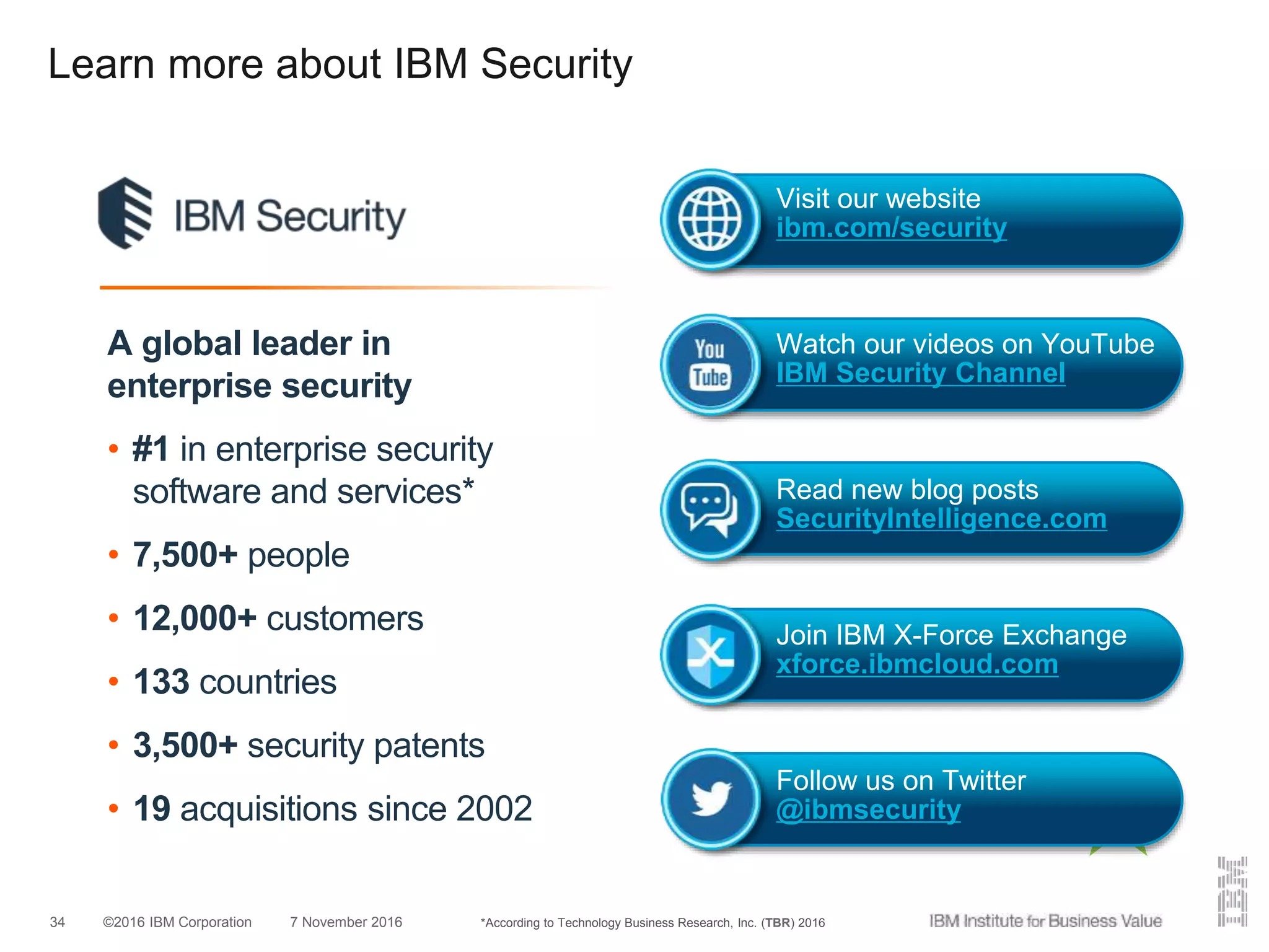 ©2016 IBM Corporation 7 November 201634
Learn more about IBM Security
A global leader in
enterprise security
• #1 in enterprise security
software and services*
• 7,500+ people
• 12,000+ customers
• 133 countries
• 3,500+ security patents
• 19 acquisitions since 2002
*According to Technology Business Research, Inc. (TBR) 2016
Join IBM X-Force Exchange
xforce.ibmcloud.com
Visit our website
ibm.com/security
Watch our videos on YouTube
IBM Security Channel
Read new blog posts
SecurityIntelligence.com
Follow us on Twitter
@ibmsecurity
 
