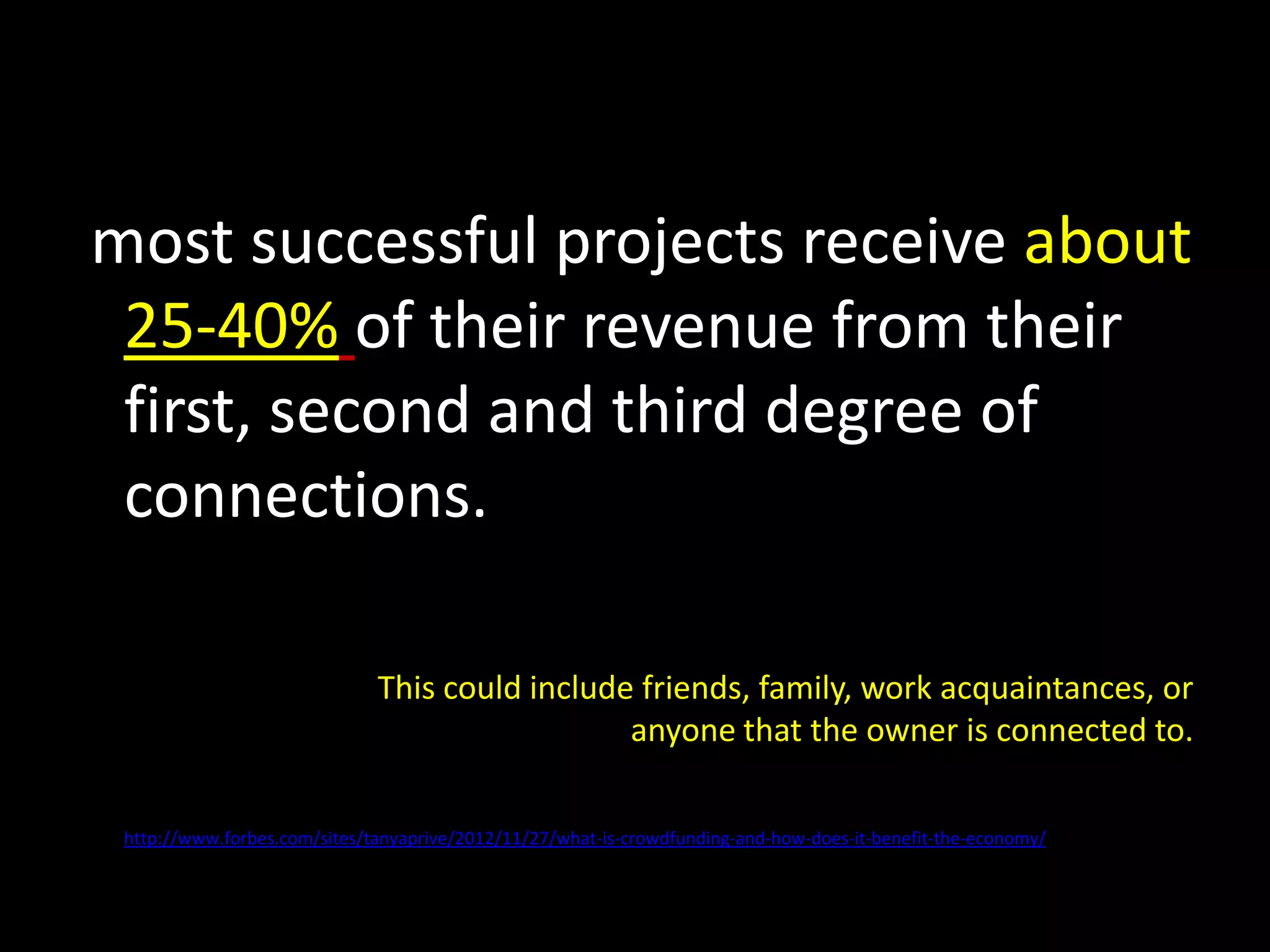 most successful projects receive about
25-40% of their revenue from their
first, second and third degree of
connections.
This could include friends, family, work acquaintances, or
anyone that the owner is connected to.
• http://www.forbes.com/sites/tanyaprive/2012/11/27/what-is-crowdfunding-and-how-does-it-benefit-the-economy/
 