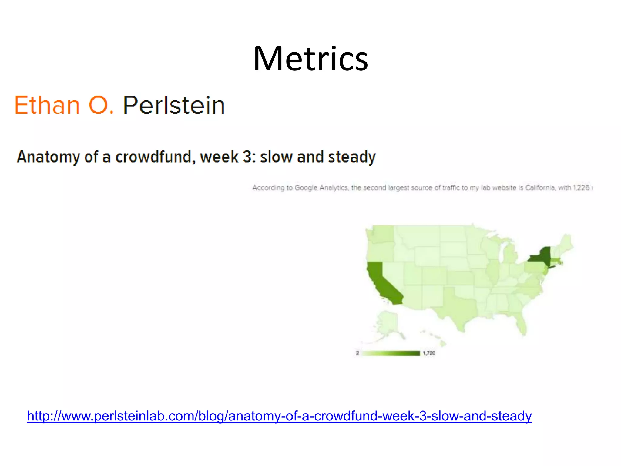 Metrics
http://www.perlsteinlab.com/blog/anatomy-of-a-crowdfund-week-3-slow-and-steady
 