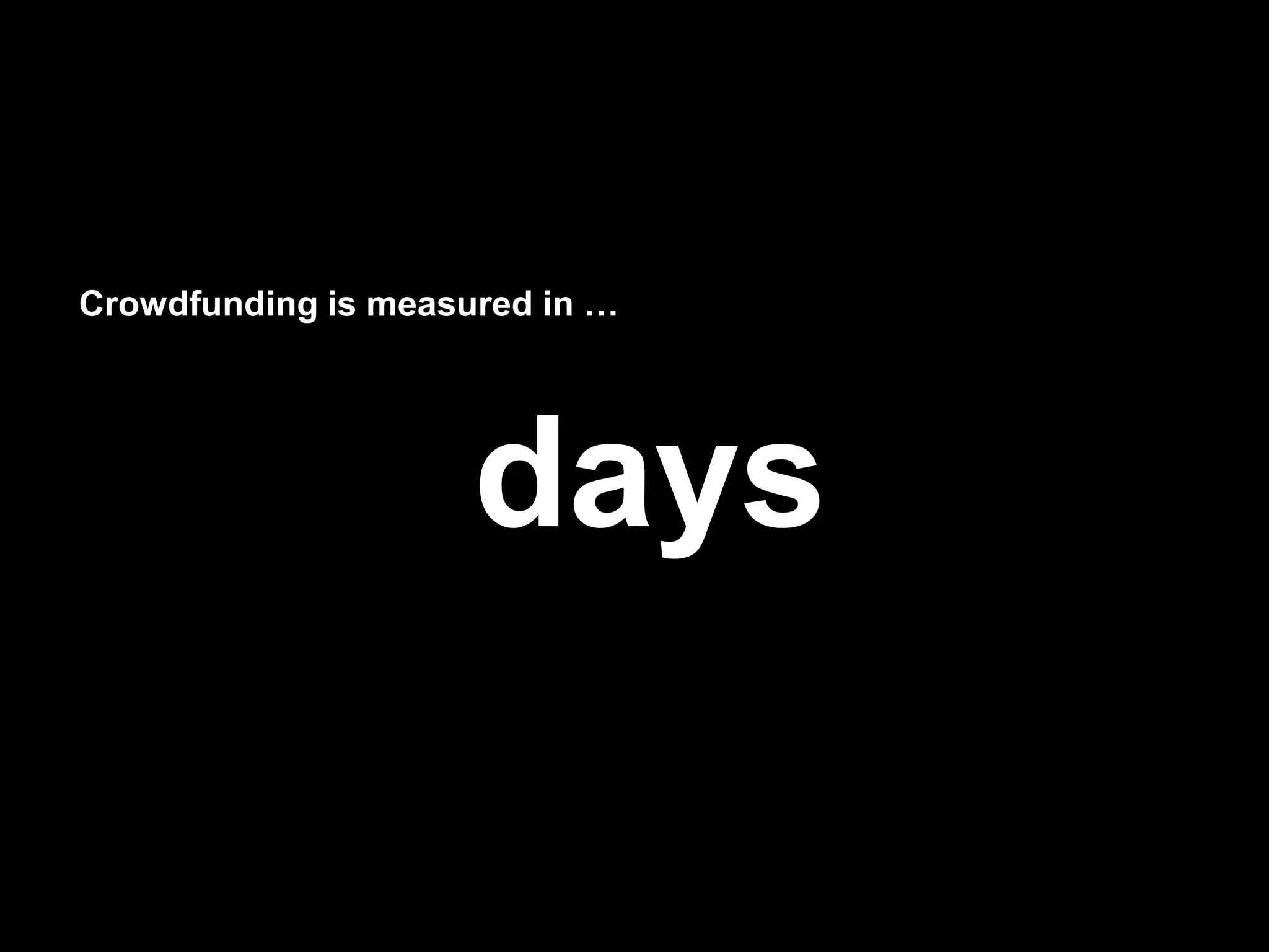 days
Crowdfunding is measured in …
 
