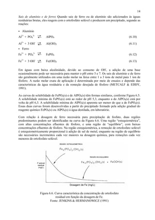 ÿ

14

Sais de alumínio e de ferro: Quando sais de ferro ou de alumínio são adicionados às águas
residuárias brutas, eles reagem com o ortofosfato solúvel e produzem um precipitado, segundo as
reações:
ÿ

Alumínio

Al3+ + PO43-

AlPO4

(6.10)

Al3+ + 3 OH-

Al(OH)3

(6.11)

Fe3+ + PO43-

FePO4

(6.12)

Fe3+ + 3 OH-

Fe(OH)3

(6.13)

ÿ

Ferro

Em águas com baixa alcalinidade, devido ao consumo de OH-, a adição de uma base
ocasionalmente pode ser necessária para manter o pH entre 5 e 7. Os sais de alumínio e de ferro
são geralmente utilizados em uma razão molar na faixa entre 1 a 3 íons de metal para 1 íon de
fósforo. A razão molar exata de aplicação é determinada por meio de ensaios e depende das
características da água residuária e da remoção desejada de fósforo (METCALF & EDDY,
1991).
As curvas de solubilidade de FePO4(s) e de AlPO4(s) têm formas similares, conforme Figura 6.5.
A solubilidade mínima do FePO4(s) está ao redor de pH 5,3, enquanto a do AlPO4(s) está por
volta de pH 6,3. A solubilidade mínima do AlPO4(s) aparenta ser menor do que a do FePO4(s).
Essas duas curvas foram desenvolvidas a partir do precipitado formado pela adição gradual do
reagente químico FePO4(s) ou AlPO4(s) à água destilada, em laboratório.
Com relação à dosagem de ferro necessária para precipitação de fosfato, duas regiões
predominantes podem ser identificadas na curva da Figura 6.6. Uma região “estequiométrica”,
com altas concentrações efluentes de fósforo, e uma região de “equilíbrio”, com baixas
concentrações efluentes de fósforo. Na região estequiométrica, a remoção de ortofosfato solúvel
é estequiometricamente proporcional à adição de sal de metal, enquanto na região de equilíbrio
são necessários incrementos cada vez maiores na dosagem química, para remoções cada vez
menores de ortofosfato solúvel.

Figura 6.6. Curva característica da concentração de ortofosfato
residual em função da dosagem de Fe.
Fonte: JENKINS & HERMANOWICZ (1991)

ÿ

 