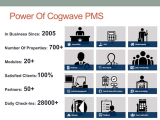 Power Of Cogwave PMS
In Business Since: 2005
Number Of Properties: 700+
Modules: 20+
Satisfied Clients:100%
Partners: 50+
...