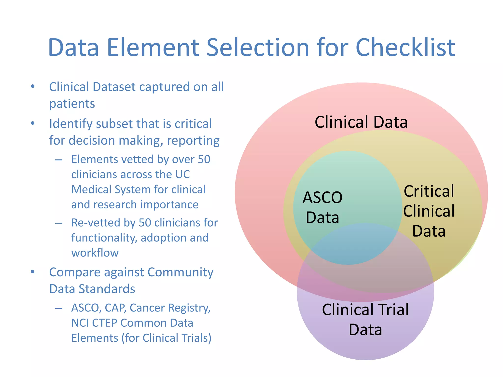 Data Element Selection for Checklist
Clinical Data
Critical
Clinical
Data
Clinical Trial
Data
ASCO
Data
• Clinical Dataset captured on all
patients
• Identify subset that is critical
for decision making, reporting
– Elements vetted by over 50
clinicians across the UC
Medical System for clinical
and research importance
– Re-vetted by 50 clinicians for
functionality, adoption and
workflow
• Compare against Community
Data Standards
– ASCO, CAP, Cancer Registry,
NCI CTEP Common Data
Elements (for Clinical Trials)
 