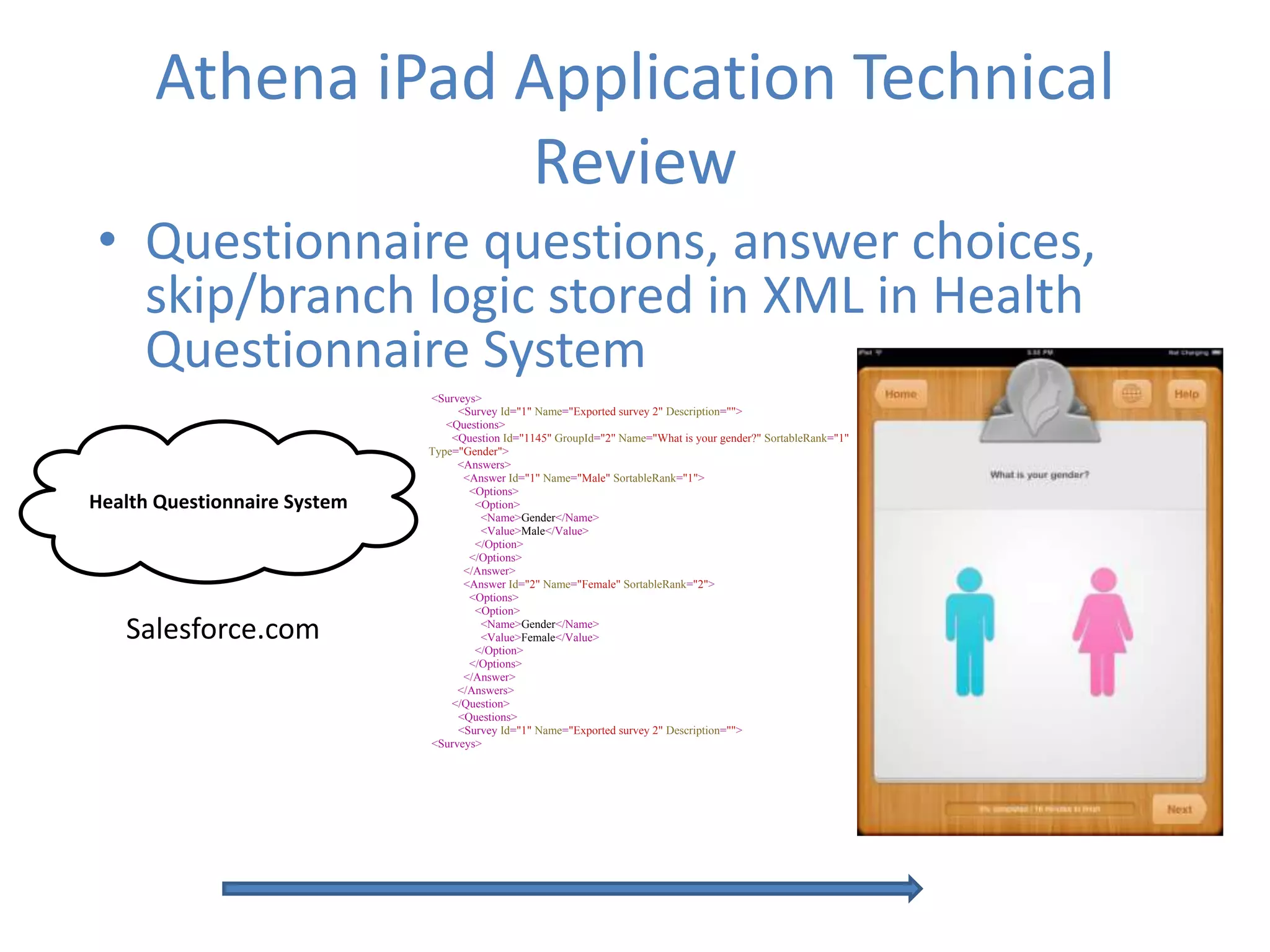 Athena iPad Application Technical
Review
• Questionnaire questions, answer choices,
skip/branch logic stored in XML in Health
Questionnaire System
Health Questionnaire System
Salesforce.com
<Surveys>
<Survey Id="1" Name="Exported survey 2" Description="">
<Questions>
<Question Id="1145" GroupId="2" Name="What is your gender?" SortableRank="1"
Type="Gender">
<Answers>
<Answer Id="1" Name="Male" SortableRank="1">
<Options>
<Option>
<Name>Gender</Name>
<Value>Male</Value>
</Option>
</Options>
</Answer>
<Answer Id="2" Name="Female" SortableRank="2">
<Options>
<Option>
<Name>Gender</Name>
<Value>Female</Value>
</Option>
</Options>
</Answer>
</Answers>
</Question>
<Questions>
<Survey Id="1" Name="Exported survey 2" Description="">
<Surveys>
 