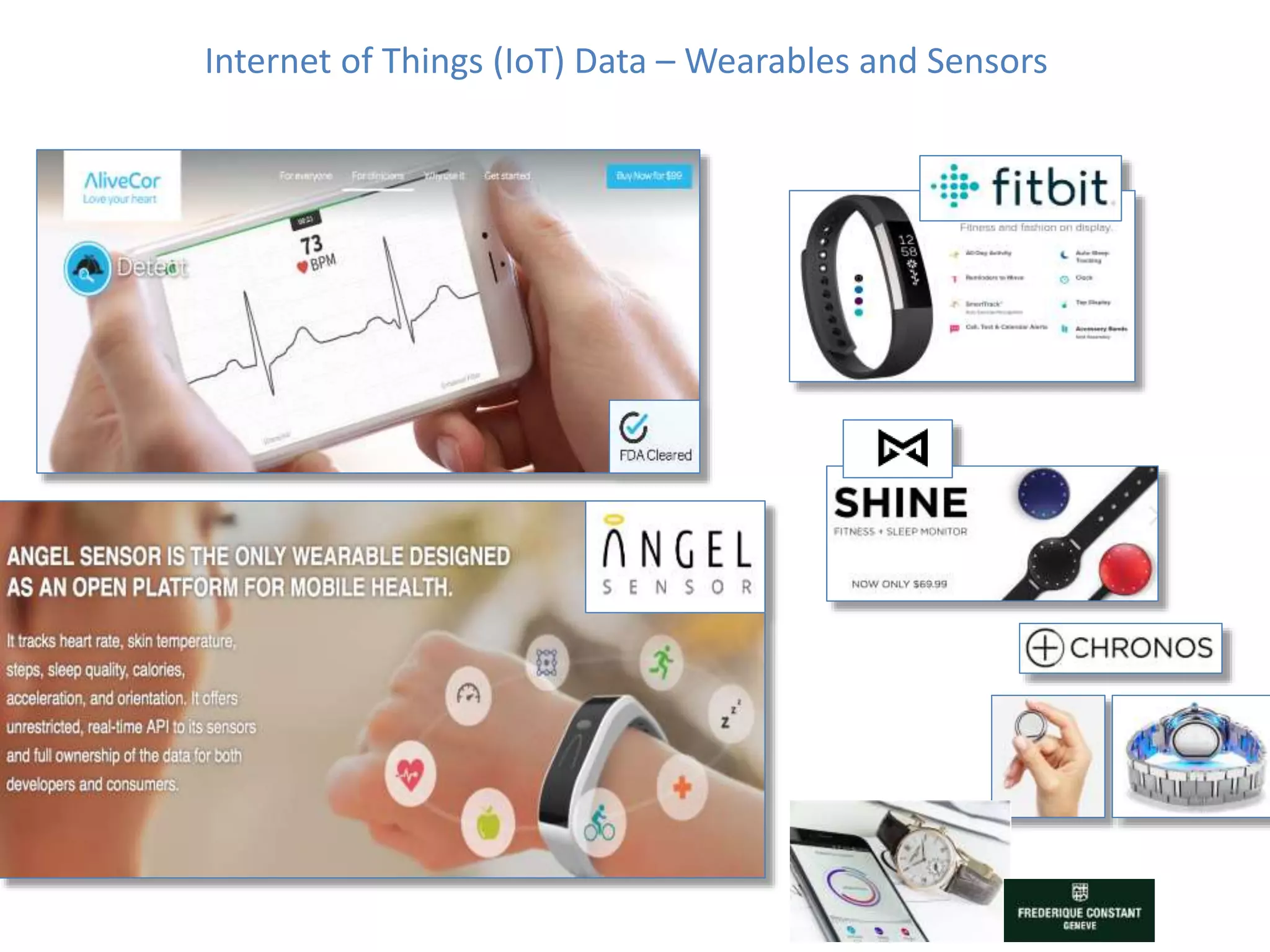 Internet of Things (IoT) Data – Wearables and Sensors
 
